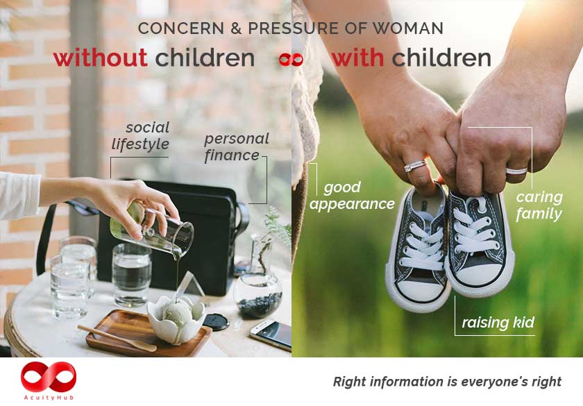 acuityhub-insight-pigeon-02-website